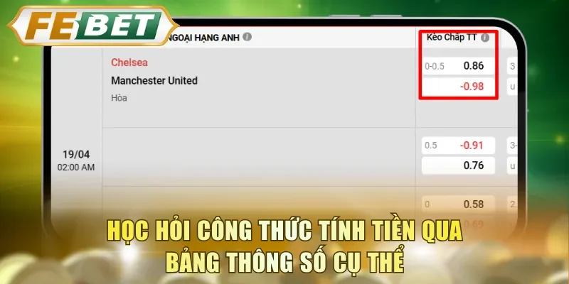 Học hỏi công thức tính tiền qua bảng thông số cụ thể